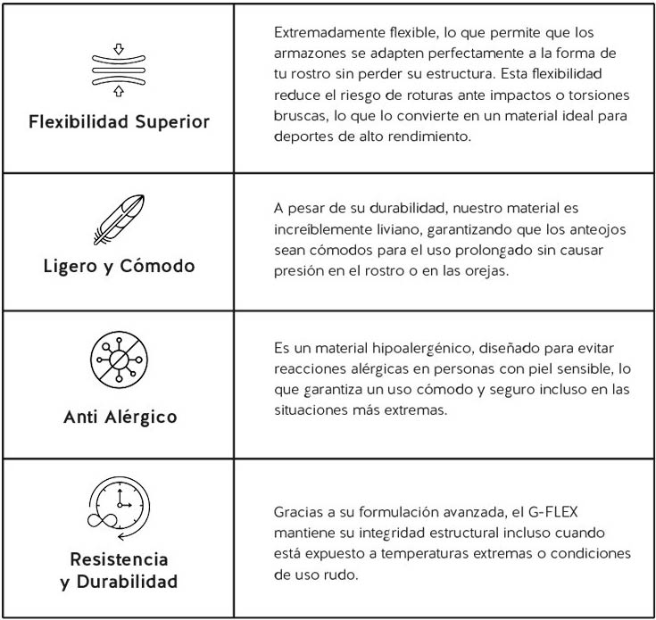 Materiales innovacion Rusty